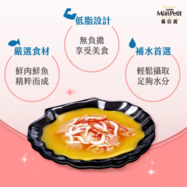 【MonPetit 貓倍麗】極品湯包 40gx24包(貓副食 貓餐包 貓濕糧)