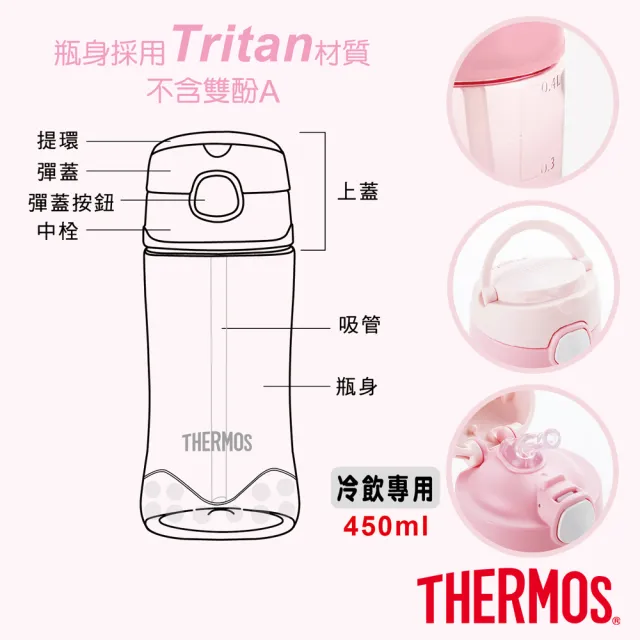 【THERMOS 膳魔師】彈蓋吸管瓶兒童瓶450ml(F4011T)