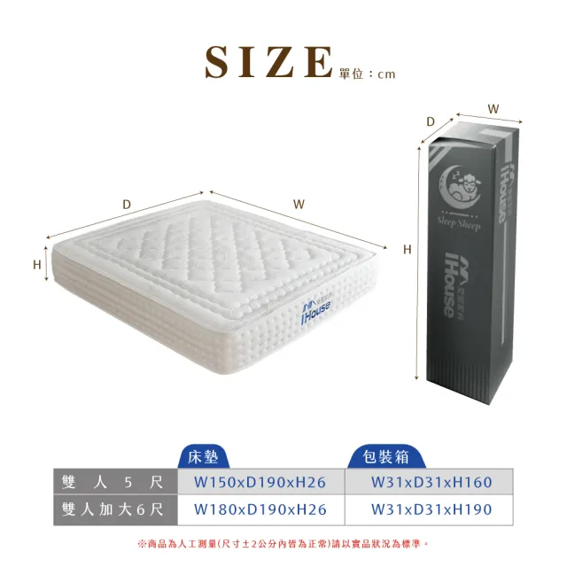 【IHouse】膠原蛋白+30mm乳膠+加強護邊 5尺床墊 /雙人床墊/捲包床墊/壓縮床(高碳錳鋼強化型獨立筒-比亞蒂)