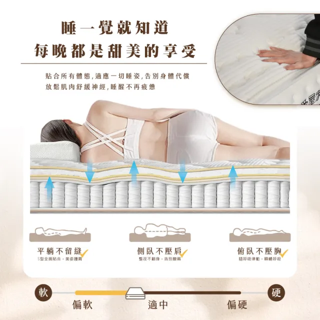 【IHouse】膠原蛋白+30mm乳膠+加強護邊 6尺床墊 /雙大床墊/捲包床墊/壓縮床(高碳錳鋼強化型獨立筒-比亞蒂)