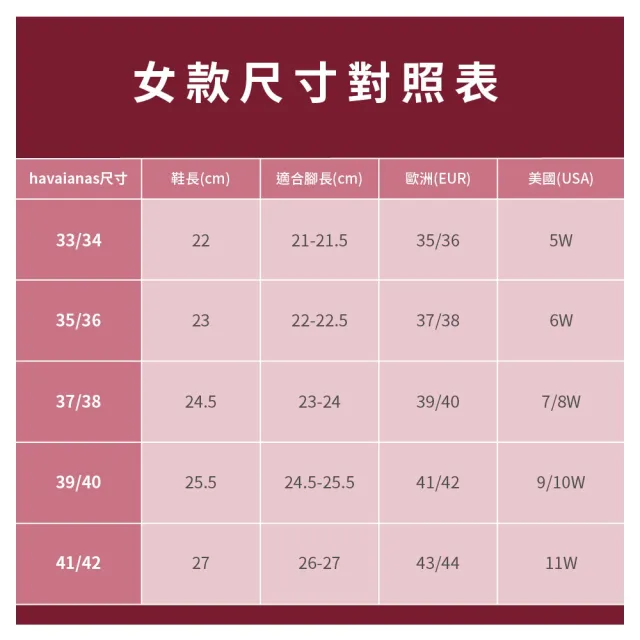 【havaianas 哈瓦仕】拖鞋 女鞋 夾腳拖 細帶 巴西 Slim 白色 4000030-0001W(哈瓦士)