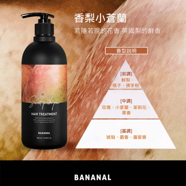 【BANANAL】韓國胺基酸香氛潤髮乳500ml(蛋白質護髮/強效修護/乳狀質地/5款香味任選)