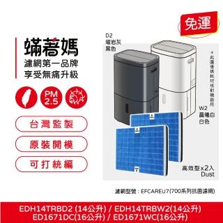 【著媽】濾網2入優惠組(適用 Electrolux 伊萊克斯 除濕機 700系列 ED1671DC WC EDH14TRBD2 W2)