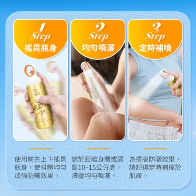 【我的心機】亮白保濕涼感防曬噴霧SPF50+ PA++++ 150ml(兩款任選)