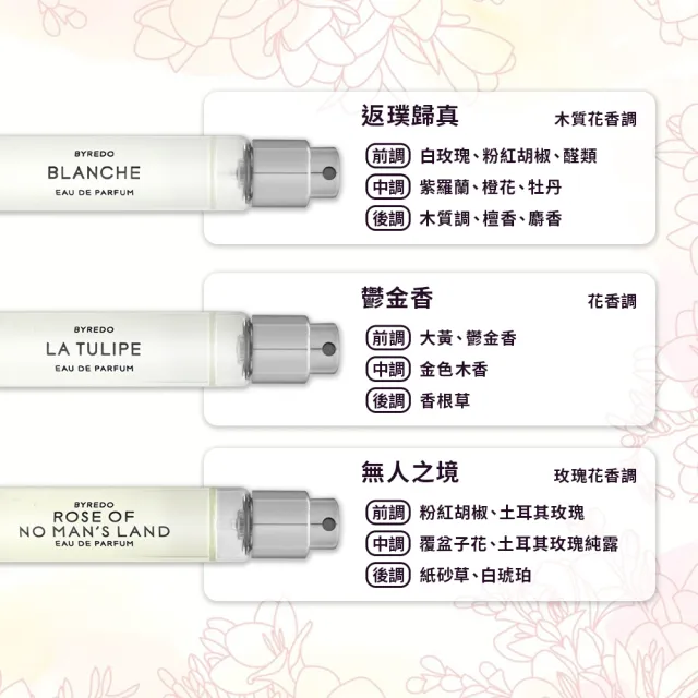 【BYREDO】花香協奏淡香精旅行組 12ml*3(國際航空版.無人之境+返樸歸真+鬱金香)