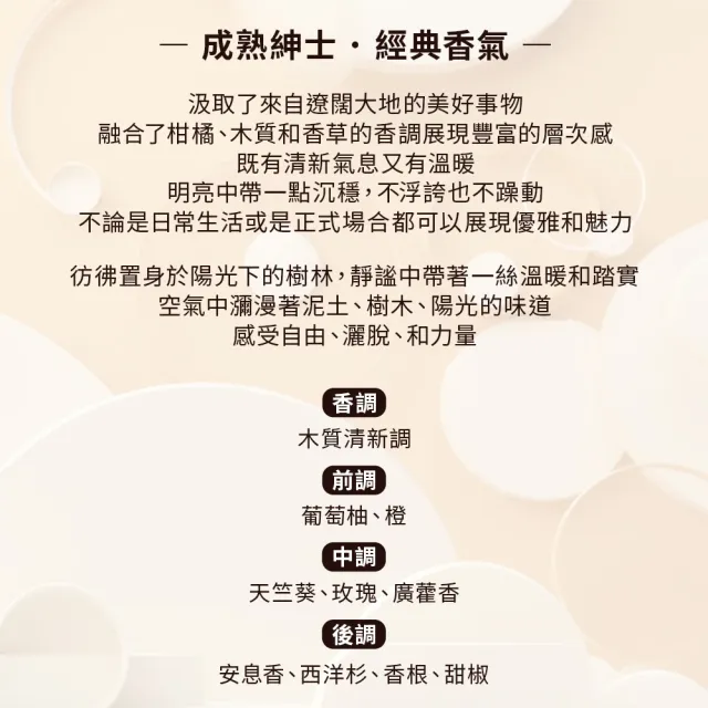 【Hermes 愛馬仕】大地男性淡香水禮盒(淡香水100ml+沐浴露80ml)