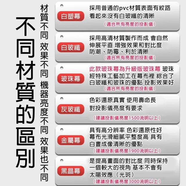 【四季百貨】（白塑 100寸）布幕 投影布幕 投影機布幕 投影布(新升級自動鎖停/合金烤漆外殼)