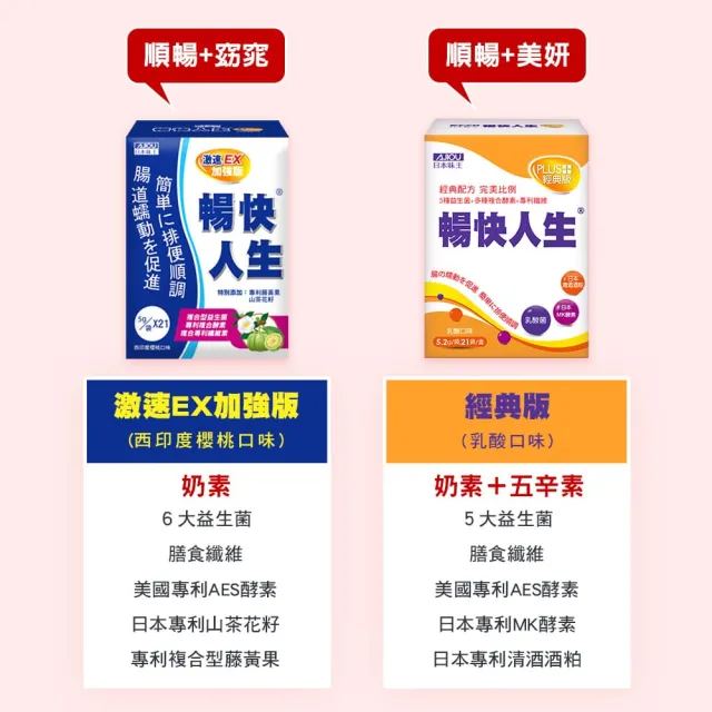 【日本味王】【6月限定】當天有感 暢快人生 益生菌順暢明星4件組(共102袋)