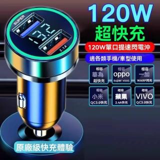 【樂多家居】120W雙口 車載充電器 超級快充 轉換插頭 雙USV電源充電器(12V和24V通用 超級快充)