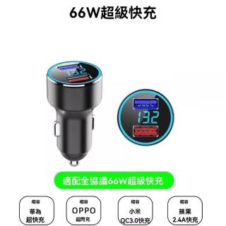 【樂多家居】66W雙口 車載充電器 超級快充 轉換插頭 雙USV電源充電器(12V和24V通用 超級快充)