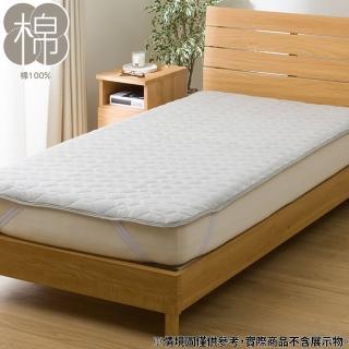 【NITORI 宜得利家居】保潔墊 COTTON VELOR GY 單人 T04(保潔墊 墊 COTTON VELOR)