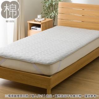 【NITORI 宜得利家居】保潔墊 COTTON VELOR GY 雙人 T04(保潔墊 墊 COTTON VELOR)