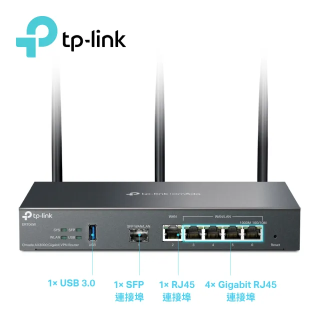 【TP-Link】ER706W Omada AX3000 雙頻Gigabit VPN路由器 雲端管理商用路由器 商辦/企業適用(SFP WAN)