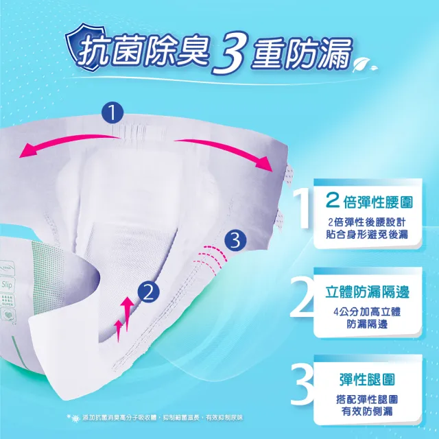 【添寧】長效型 成人紙尿褲S 30片x3包x1箱+透氣乾爽夜用型替換式尿片 22片x8包x1箱(合購)
