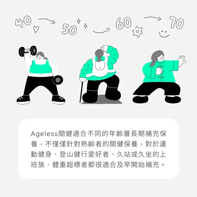 【jarou 家酪優】AGELESS 關健 UC2後生元-30日份x6入(關健保養、步伐穩健、行動靈活)