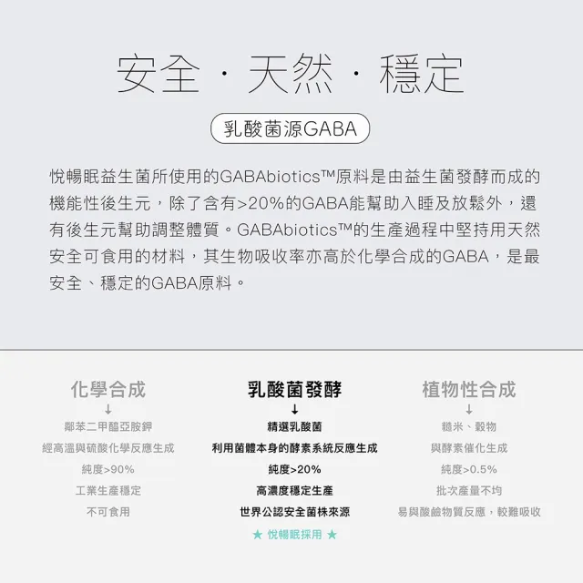 【jarou 家酪優】悅暢眠益生菌-30包x3盒(五星好評、晚安好菌、順暢好眠)