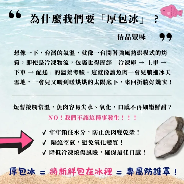 【佶品豐味】格陵蘭大比目魚超厚切無肚洞600g 4片(600g±30%/片 包冰保鮮不失溫)