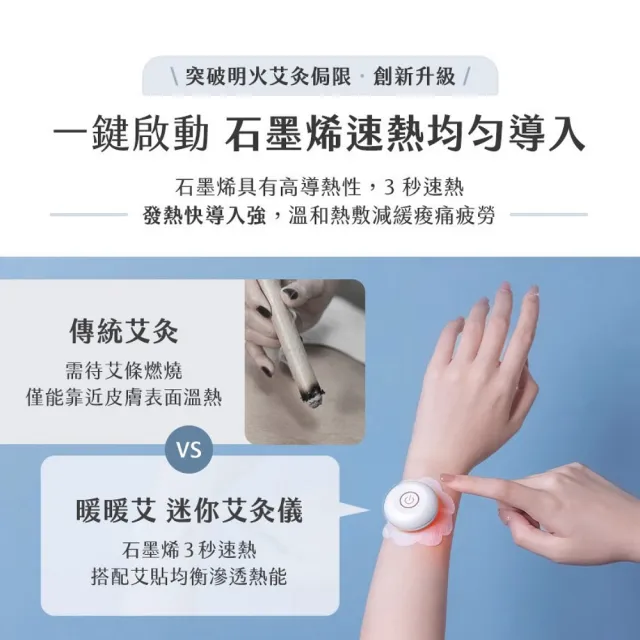 【3ZeBra 三隻斑馬】暖暖艾｜迷你艾灸儀(附30入艾貼/溫灸儀 熱敷器 春節/過年/尾牙送禮)