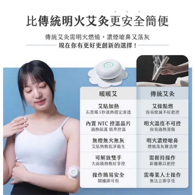 【3ZeBra 三隻斑馬】暖暖艾｜迷你艾灸儀(附30入艾貼/溫灸儀 熱敷器 雙11 1111)