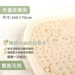 【i-Smart】嬰幼兒防水尿墊保潔尿墊(遊戲床專用 70x100cm)