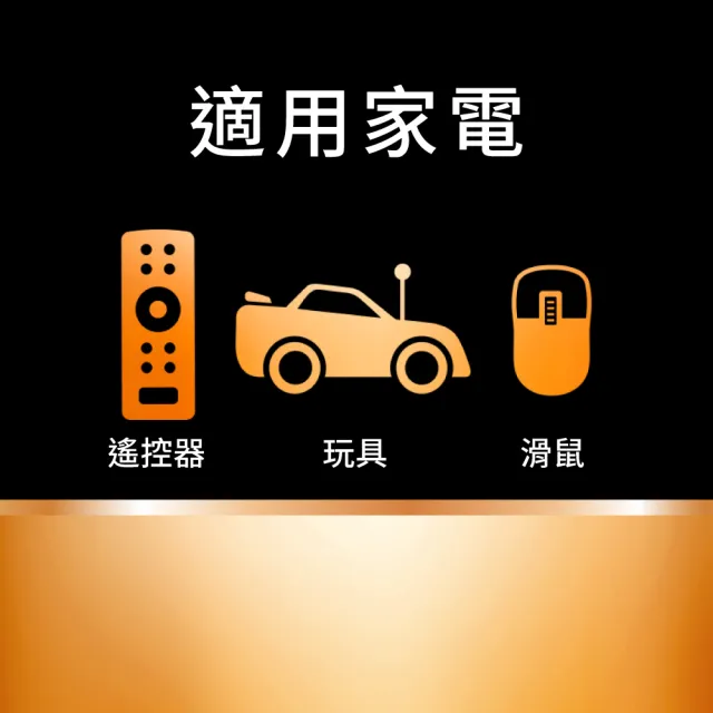 【DURACELL 金頂】金頂 經典鹼性-3號 AA(20入裝)