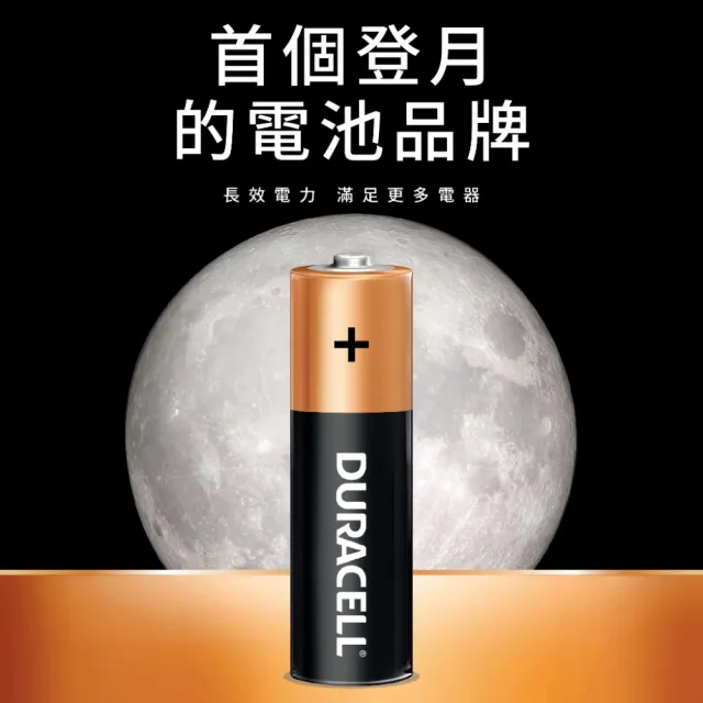 【DURACELL 金頂】金頂 經典鹼性-4號AAA(20入裝)