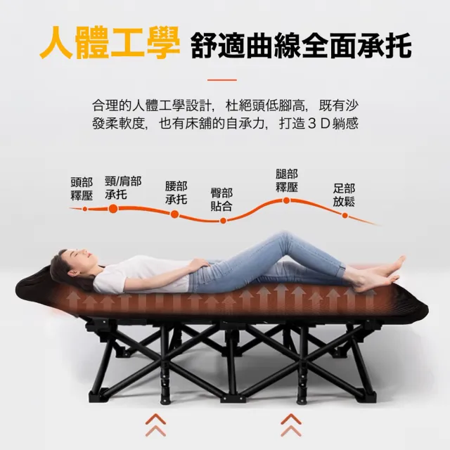 【DaoDi】2入組 折疊床 十腿方管加粗 摺疊床190cm(附背帶 床墊 午休床 露營折疊床 行軍床)