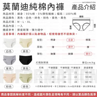 【同闆購物】7A莫蘭迪純棉內褲(7A級抗菌/內褲/純棉內褲/女生內褲/抗菌/棉質/親膚)