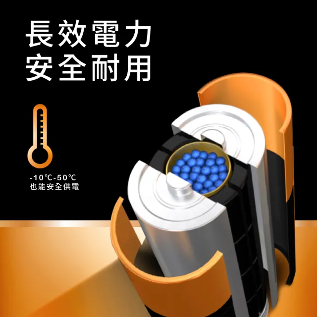 【DURACELL】金頂 鹼性電池 3號AA(16入裝)