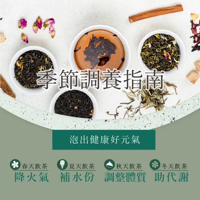 【Bioline 星譜生技】沛立康纖姿茶2盒(36包/盒)(漢方草本順暢代謝. 決明子.洋薏仁.咸豐草.甜菊.黃耆)