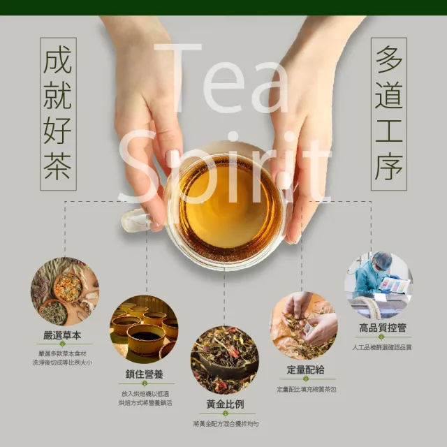 【BIOline星譜生技】沛立康纖姿茶8盒(36包/盒)(漢方草本順暢代謝. 決明子.洋薏仁.咸豐草.甜菊.黃耆)