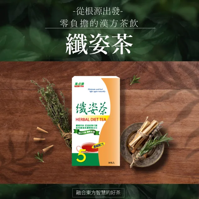 【BIOline星譜生技】沛立康纖姿茶12盒(36包/盒)(漢方草本順暢代謝. 決明子.洋薏仁.咸豐草.甜菊.黃耆)