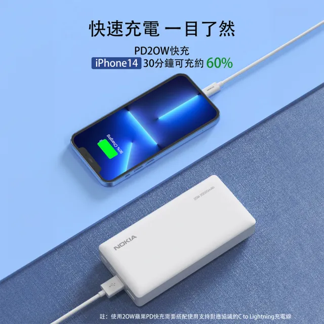 【NOKIA】P6203-2 PD20000mAh 20W 3孔輸出 雙向快充行動電源(37Wh/具Wh標示)