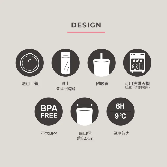 【ZOJIRUSHI 象印】不銹鋼真空吸管杯-890ml(SX-HA89H  保冰/環保杯/冰壩杯)