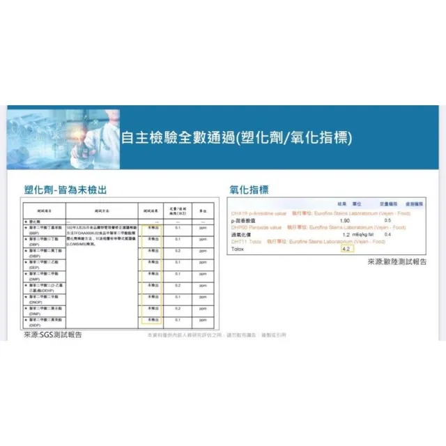 【聖寶思樂】極緻小型魚魚油1入60顆(聖寶思樂洪永祥魚油)