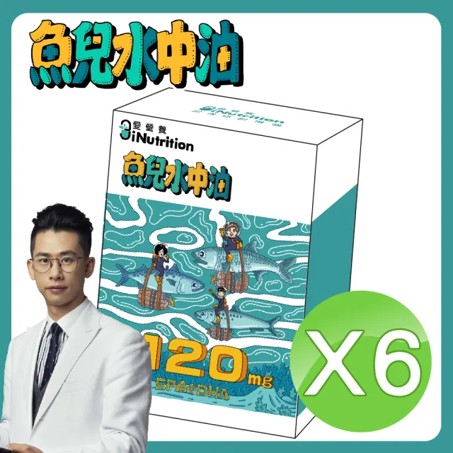 【愛營養 iNutrition】『升級版』魚兒水中油-6盒優惠組 每盒30裝(85%頂級純淨魚油 挪威小型魚提煉)