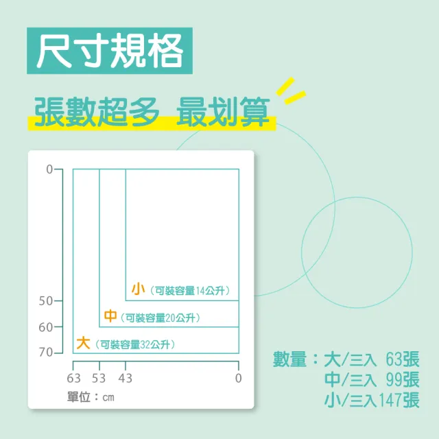 【楓康】環保透明垃圾袋三入(小-147張/中-99張/大-63張)