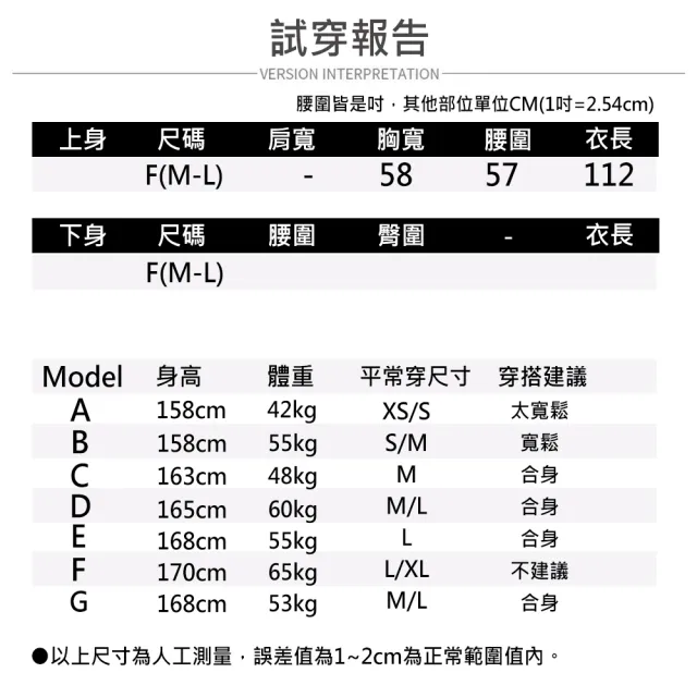 【buyer 白鵝】刷色 休閒口袋長版洋裝外套(深藍)