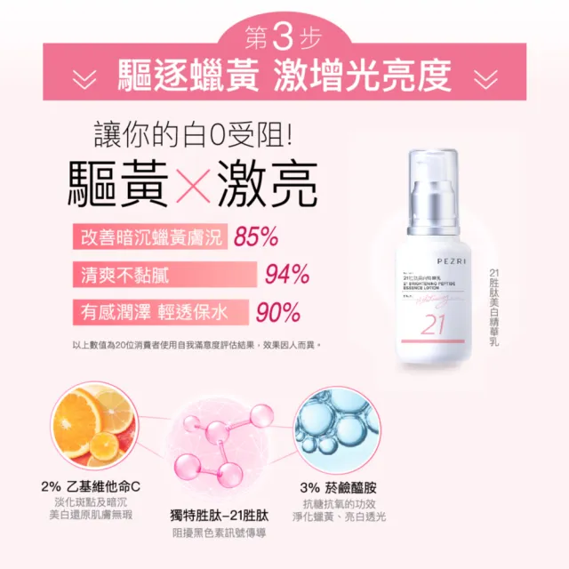 【PEZRI 派翠】21胜太美白精華乳50ml-3入(女人我最大推薦)