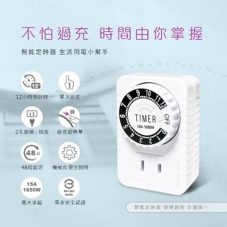 【Dr.AV 聖岡科技】電動車防過充專用款 、多段安全定時器 TM-2502(電動摩托車 省定 定時器)