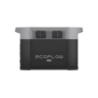 【ECOFLOW】DELTA 2 Max 儲能電源(戶外電源 防颱必備 停電神器)