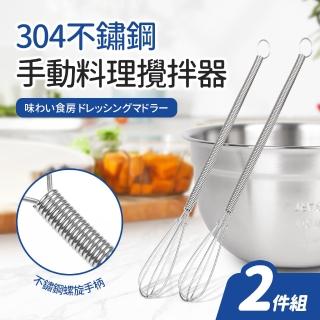 臺灣製304不鏽鋼迷你細長攪拌器/打蛋器2件組