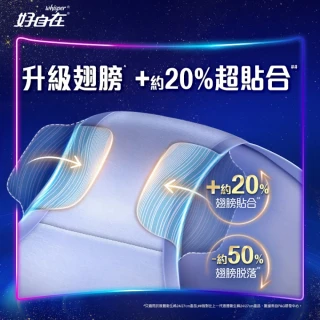 福利品【好自在】液體衛生棉12入(24cm/27cm/34cm 100片+清新浄味款24cm/27cm/31.7cm 18片)