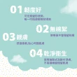 【宏瑋】乾濕兩用洗臉巾LINE FRIENDS minini款(100抽×12包組 官方授權 平紋滑順超親膚 洗臉卸妝清潔使用)