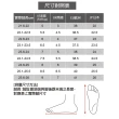 【FitFlop】GEN-FF 後帶夾腳涼鞋-女(靚黑色)