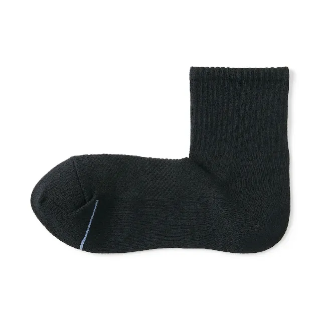 【MUJI 無印良品】男清爽舒適棉質直角短襪(共7色)