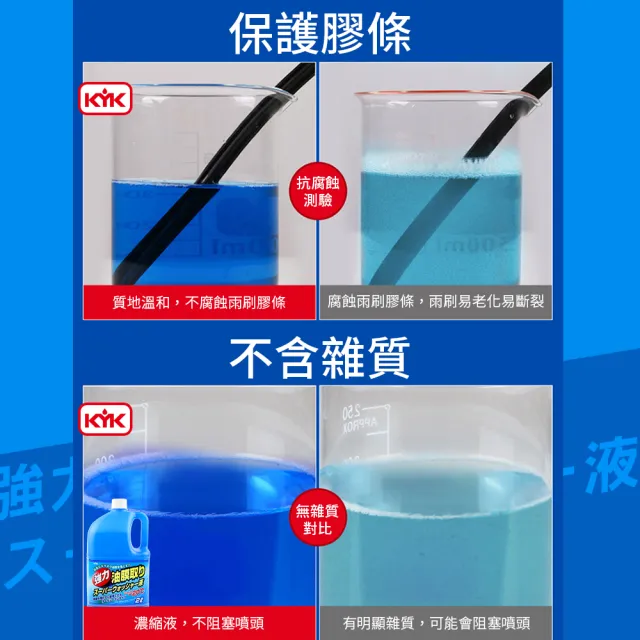 【KYK 古河】17-026 強力除油膜雨刷精2L 日本原裝進口