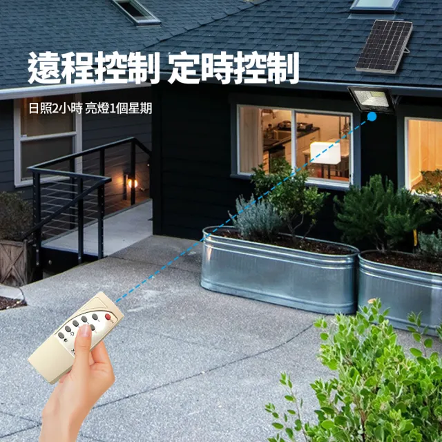 【IDREES 伊德萊斯】200W 太陽能感應燈(太陽能工業照明燈 戶外太陽能路燈 遙控光控感應 免佈線 免安裝)