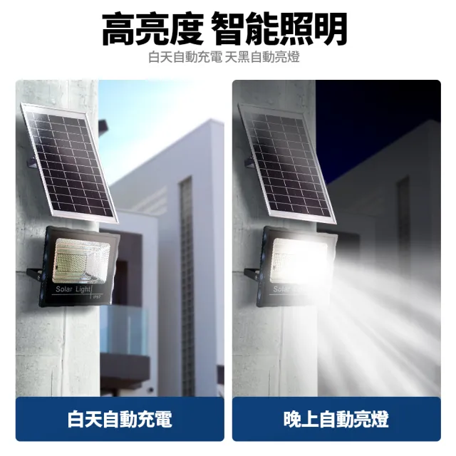 【IDREES 伊德萊斯】買一送一 太陽能感應燈 35W 太陽能工業照明燈 全年0電費 遙控光控感應 免佈線 免安裝