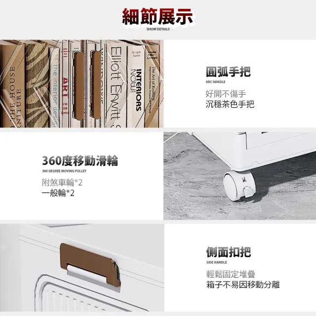 【Mr.Box】40面寬/43面寬 摺疊雙開門五層收納櫃(附滑輪)